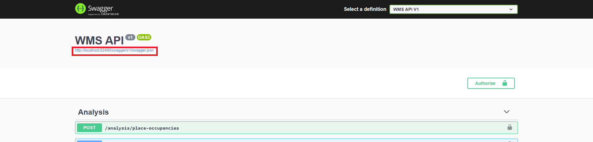 Swagger JSON format