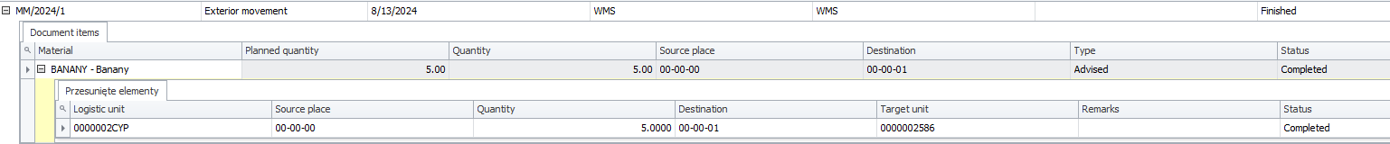 Document Status Completed