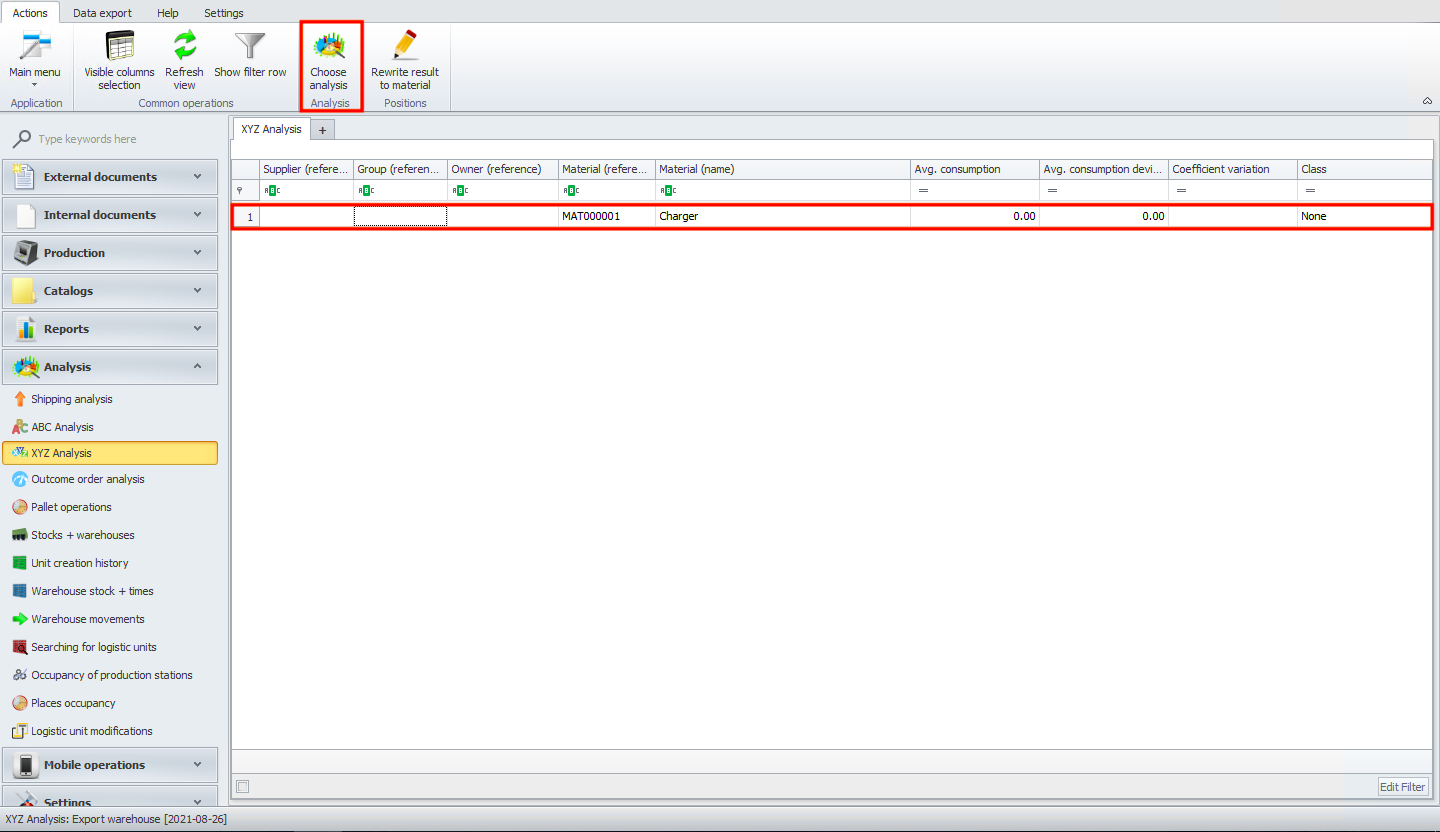 XYZ Analysis Table