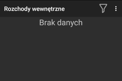 Zatwierdzony rozchód zniknął