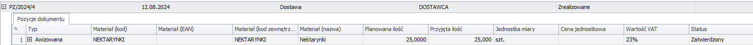 Status dokumentu Zrealizowany